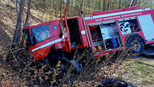 śmiertelny wypadek po zderzeniu volkswagena z wozem straząckim, Nowa Karczma i Grabówko