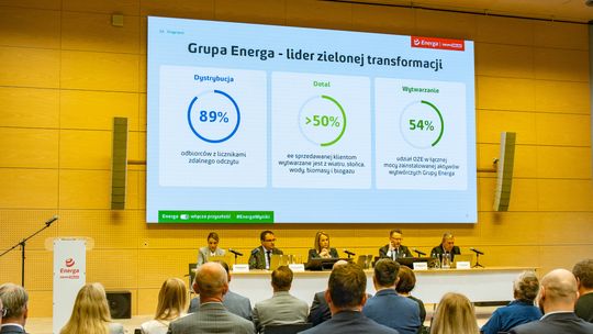 Energa podsumowała półrocze 2025. Stabilny zysk i wielkie inwestycje na horyzoncie