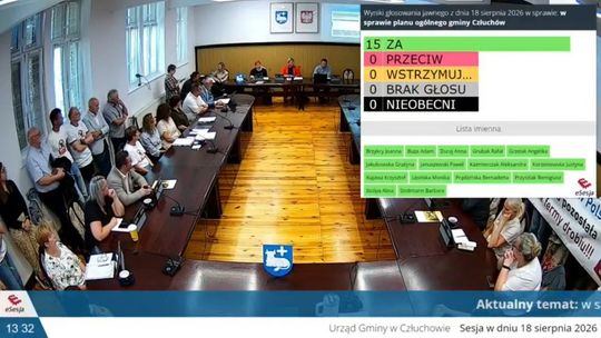 Głos mieszkańców Dębnicy usłyszany przed radę. „Nie” dla wielkiej fermy niosek