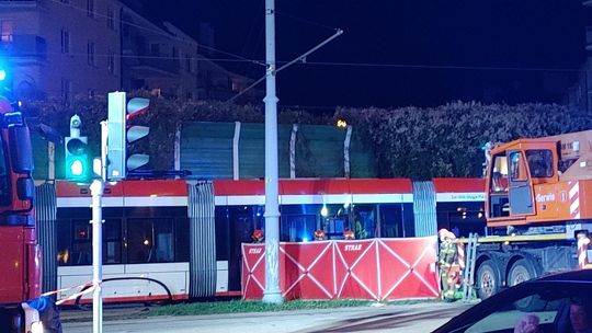 śmiertelny wypadek na pętli tramwajowej Łostowice-Świętokrzyska w Gdańsku w październiku 2024 roku