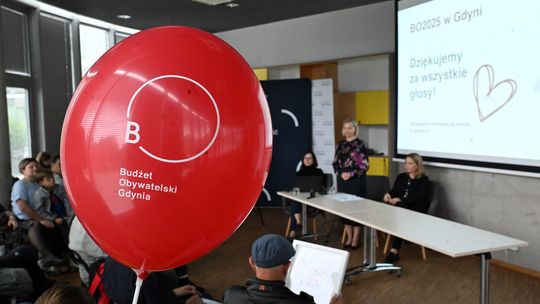 Wyniki 12. edycji Budżetu Obywatelskiego w Gdyni. Sprawdź, co powstanie w Twojej dzielnicy!