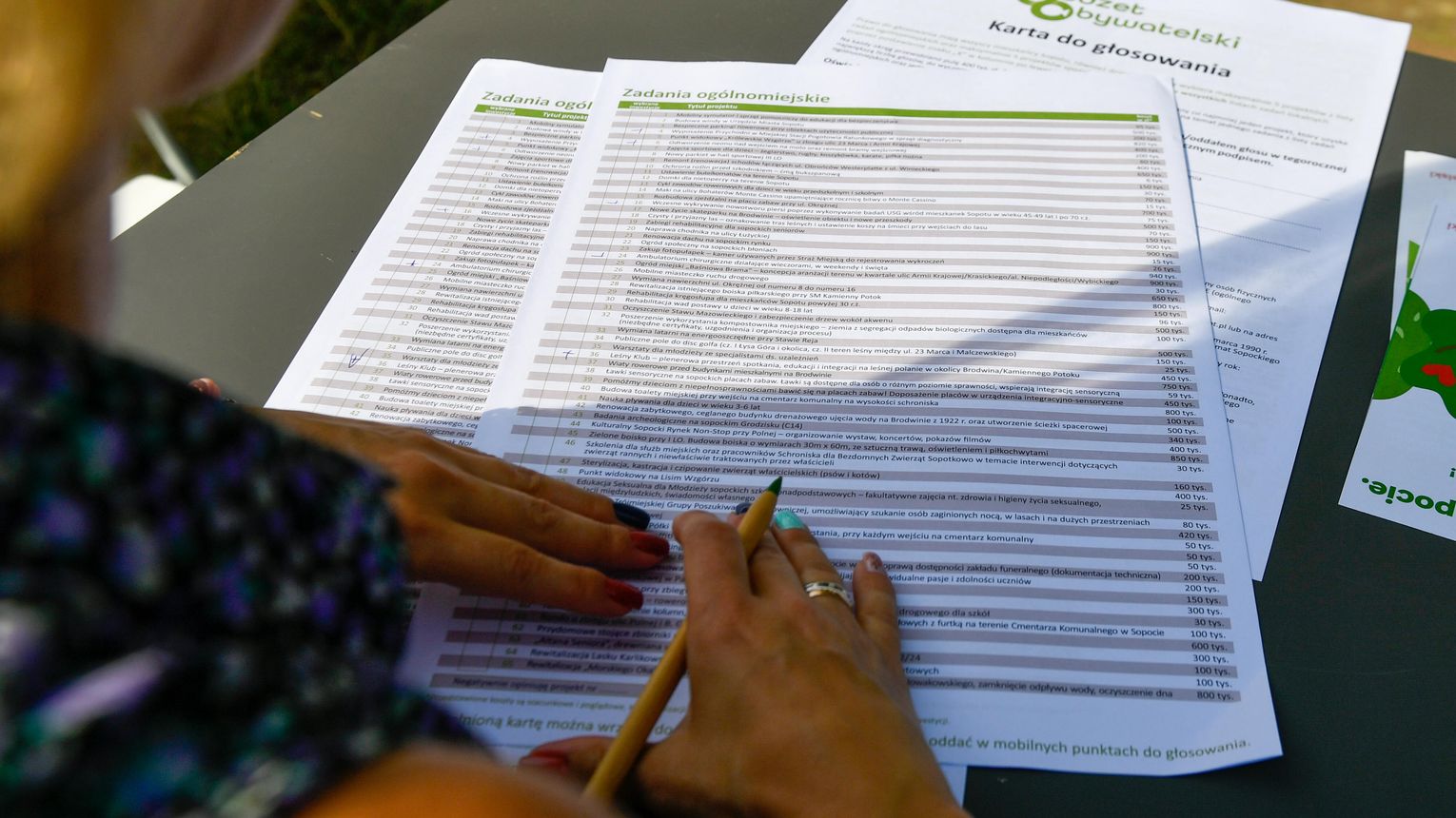 Sopocki Budżet Obywatelski 2025. W głosowaniu mieszkańcy postawili na zdrowie, edukację i rekreację