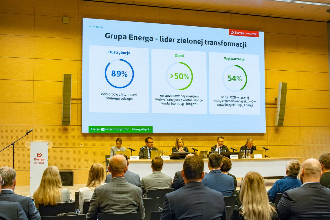 Energa podsumowała półrocze 2025. Stabilny zysk i wielkie inwestycje na horyzoncie Energa podsumowała półrocze 2025. Stabilny zysk i wielkie inwestycje na horyzoncie