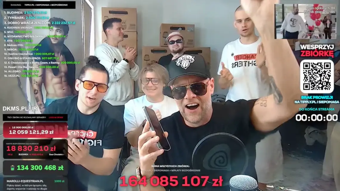 Koszulka Rodmana i ukulele Sanah na aukcjach Cancer Fighters. Licytacje biją rekordy