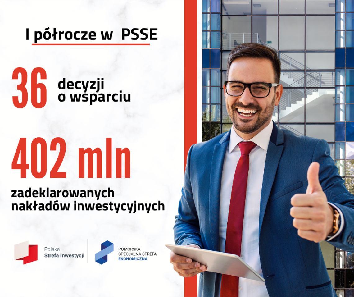 podsumowanie I półrocza PSSE