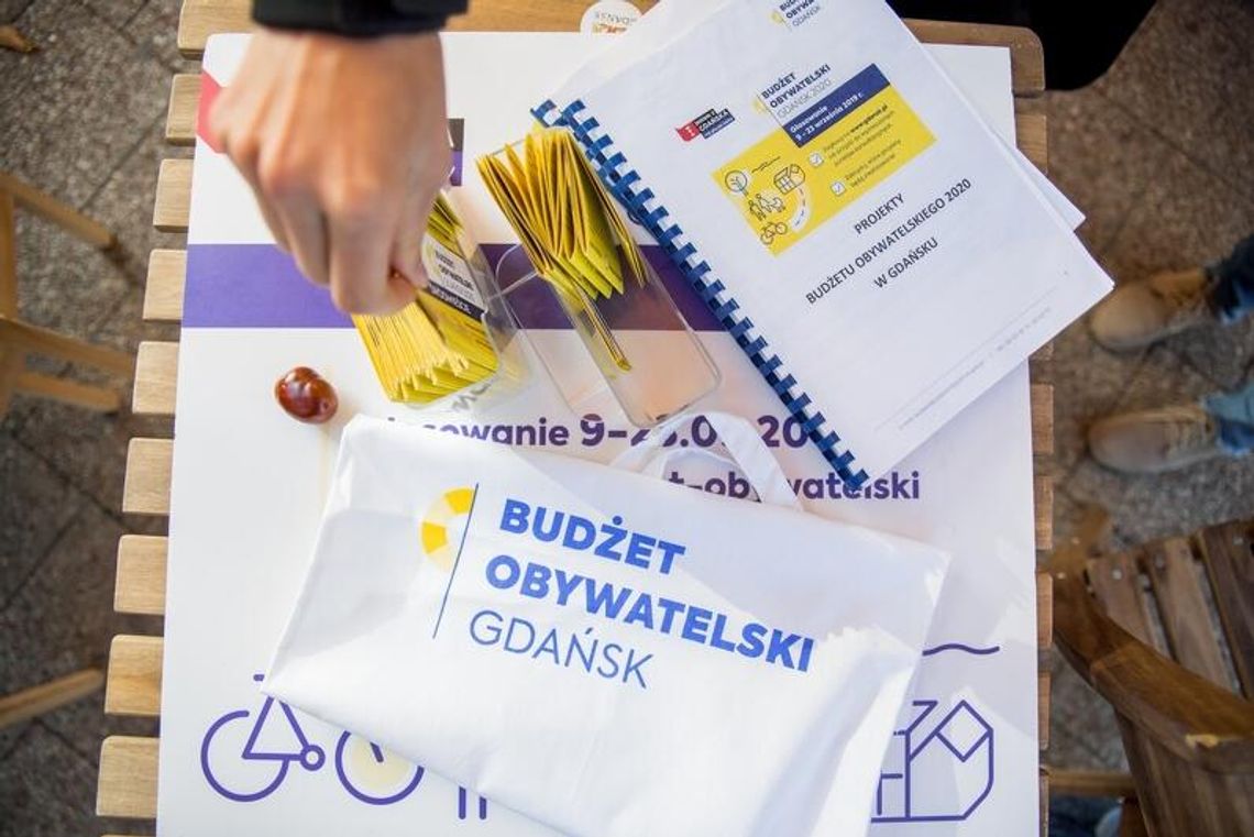 Budżet Obywatelski, Gdańsk