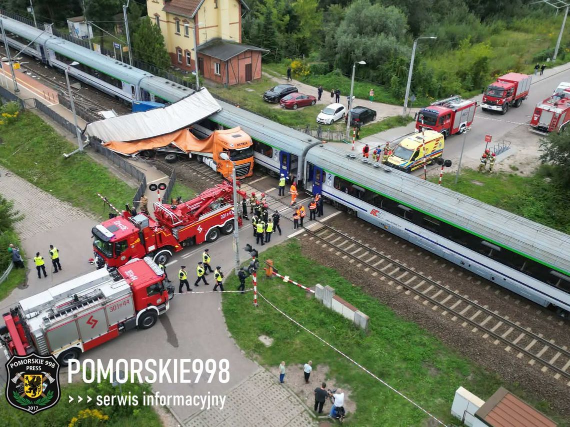 Zarzut dla kierowcy po wypadku na przejeździe kolejowym w Gdańsku-Lipcach wypadek na przejeździe kolejowym, Gdańsk-Lipce