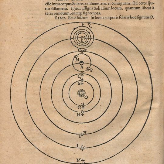 „Dialogus de systemate mundi”