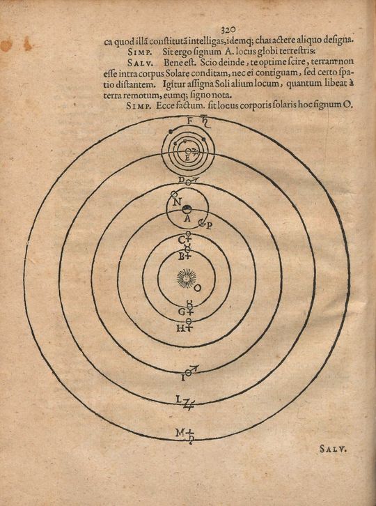 „Dialogus de systemate mundi”