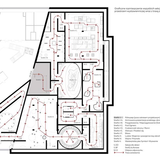 wystawa Muzeum Westerplatte i Wojny 1939, wizualizacja, Trias AVI