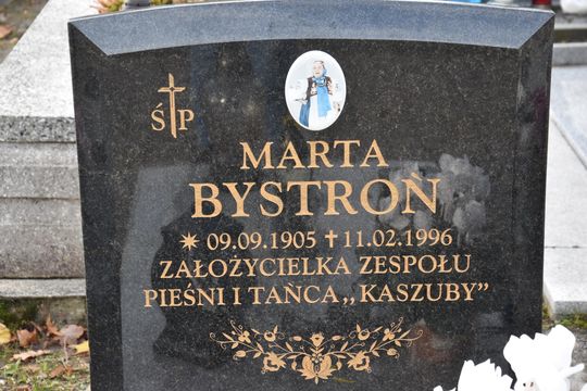 Zasłużeni dla powiatu i Kaszub. Spoczywają na kartuskich cmentarzach