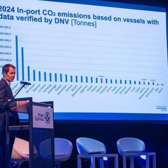 Baltic Ports for Climate Conference 2025 w Gdyni