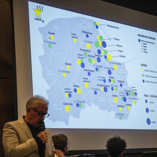 Asy Samorządu 2025, ECS, Gdańsk 2026