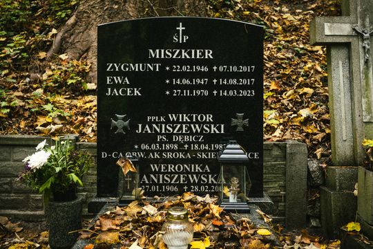Znani, zasłużeni i niezapomniani. Odwiedzamy ich groby na gdańskich cmentarzach