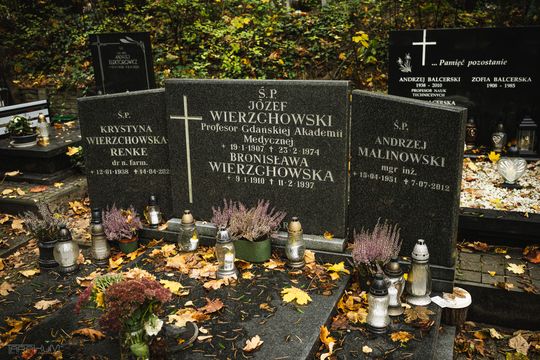 Znani, zasłużeni i niezapomniani. Odwiedzamy ich groby na gdańskich cmentarzach