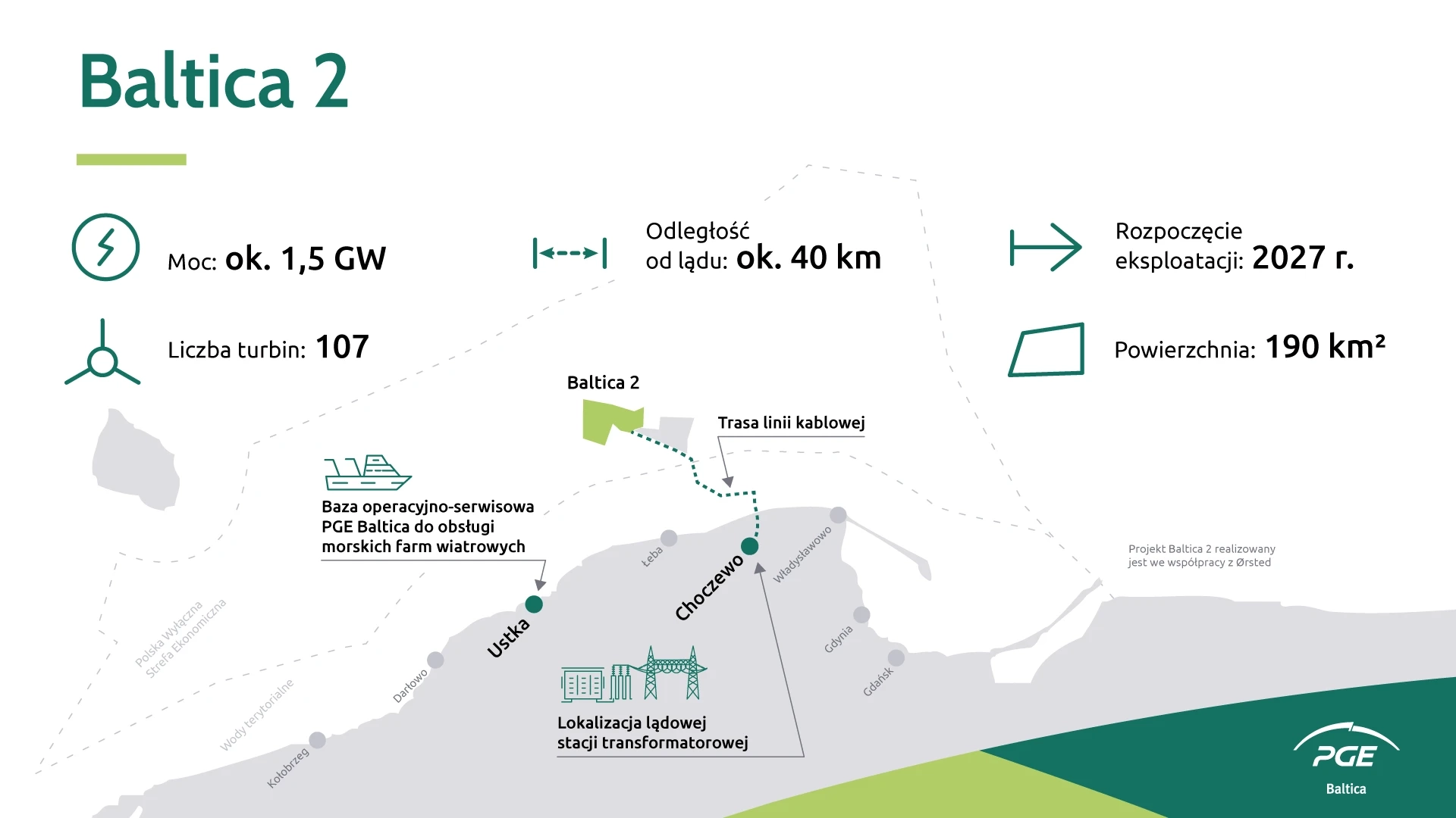 morska farma wiatrowa Baltica 2