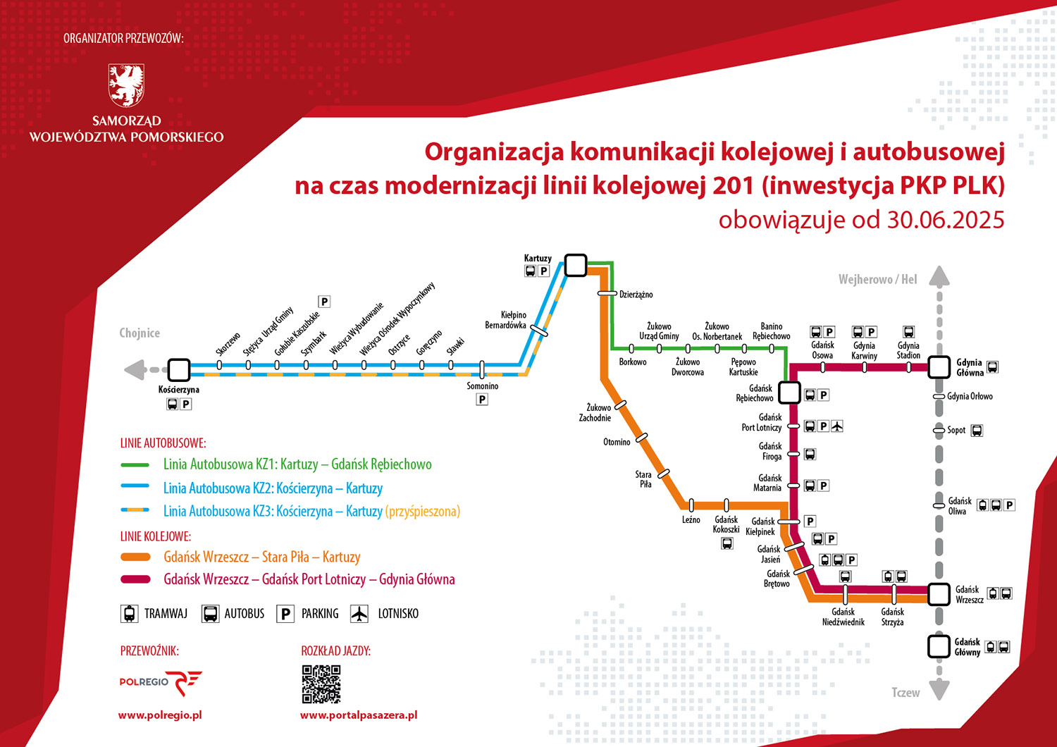 organizacja komunikacji kolejowej i autobusowej na czas modernizacji linii kolejowej 201