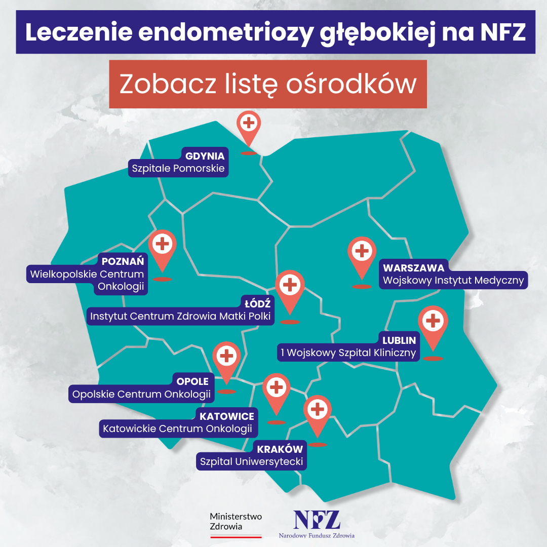 polskie ośrodki leczenia głębokiej endometriozy
