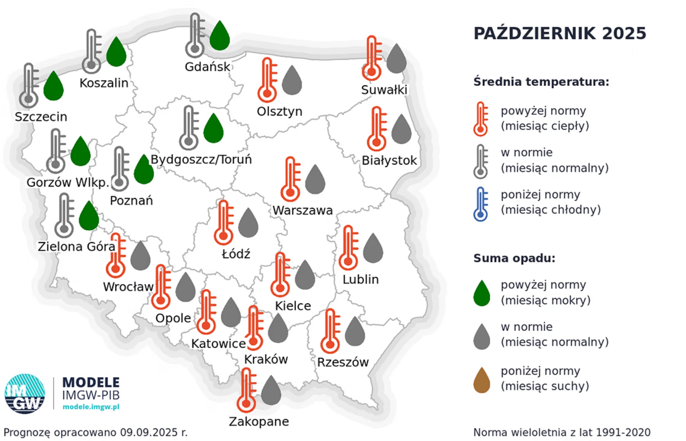 średnia temperatura w październiku 2025