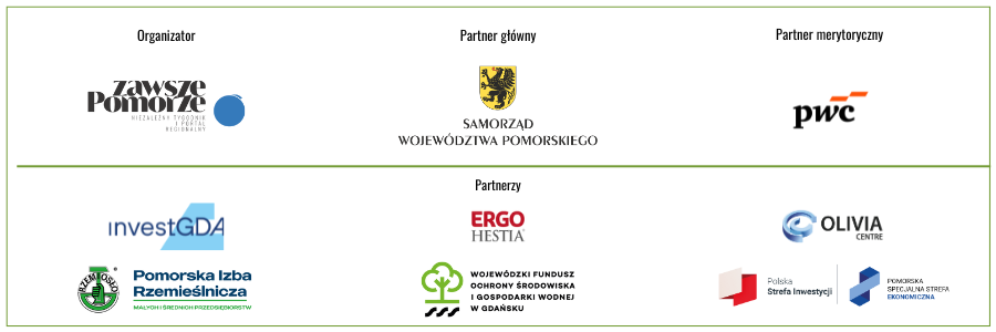 Asy Biznesu, partnerzy