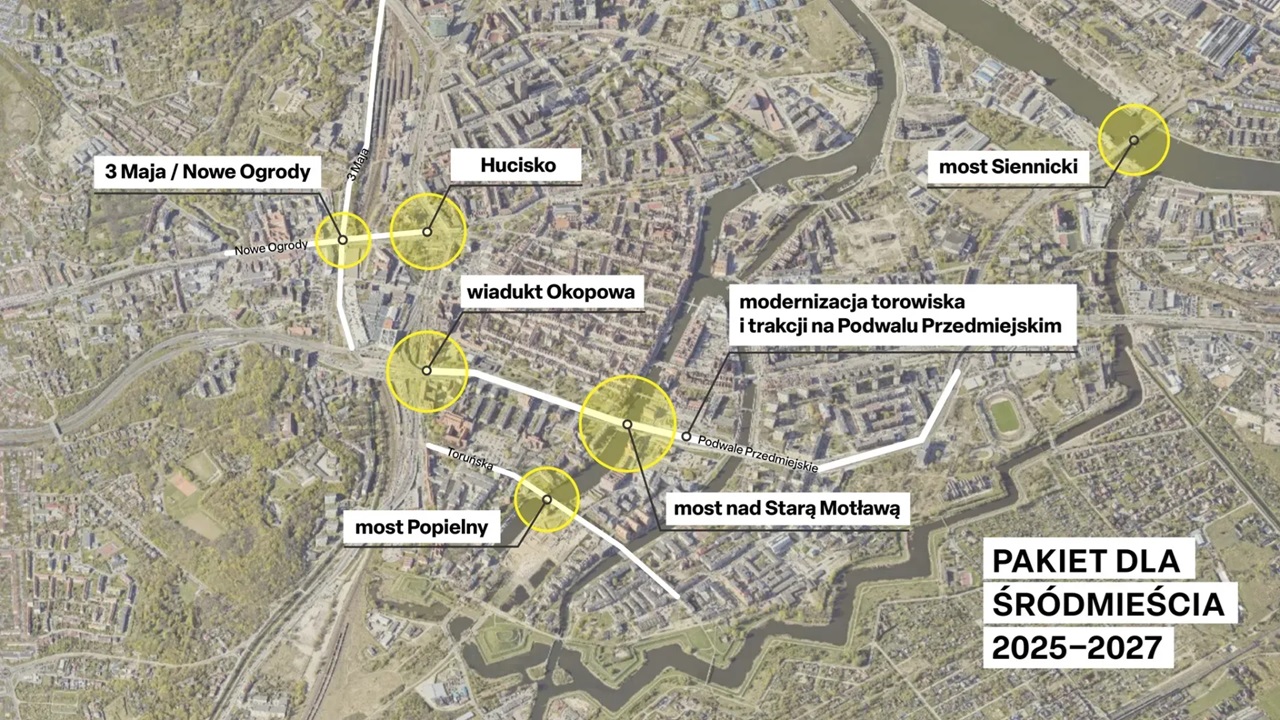 Pakiet dla Śródmieścia 2025-2027, Gdańsk