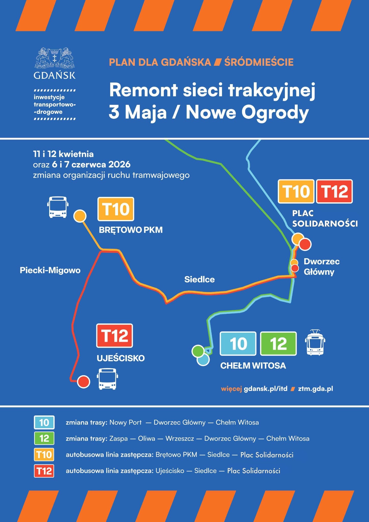remont sieci trakcyjnej na skrzyżowaniu ulic 3 Maja i Nowe Ogrody, mapa utrudnień