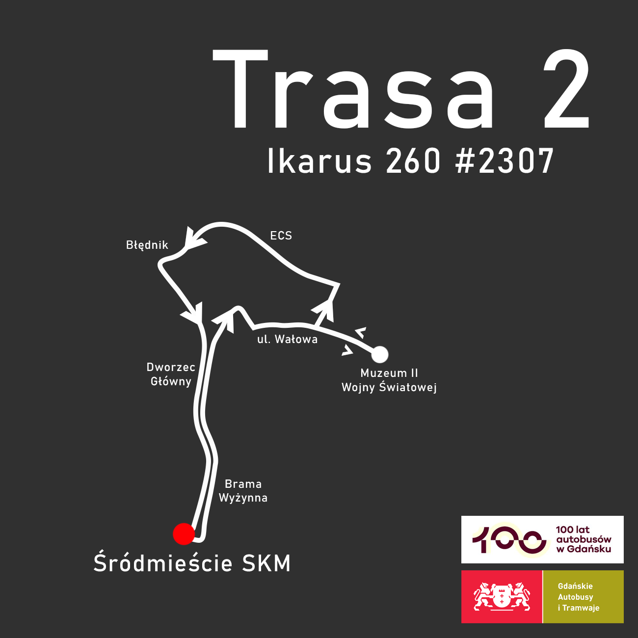 II trasa wycieczki zabytkowymi autobusami po Gdańsku