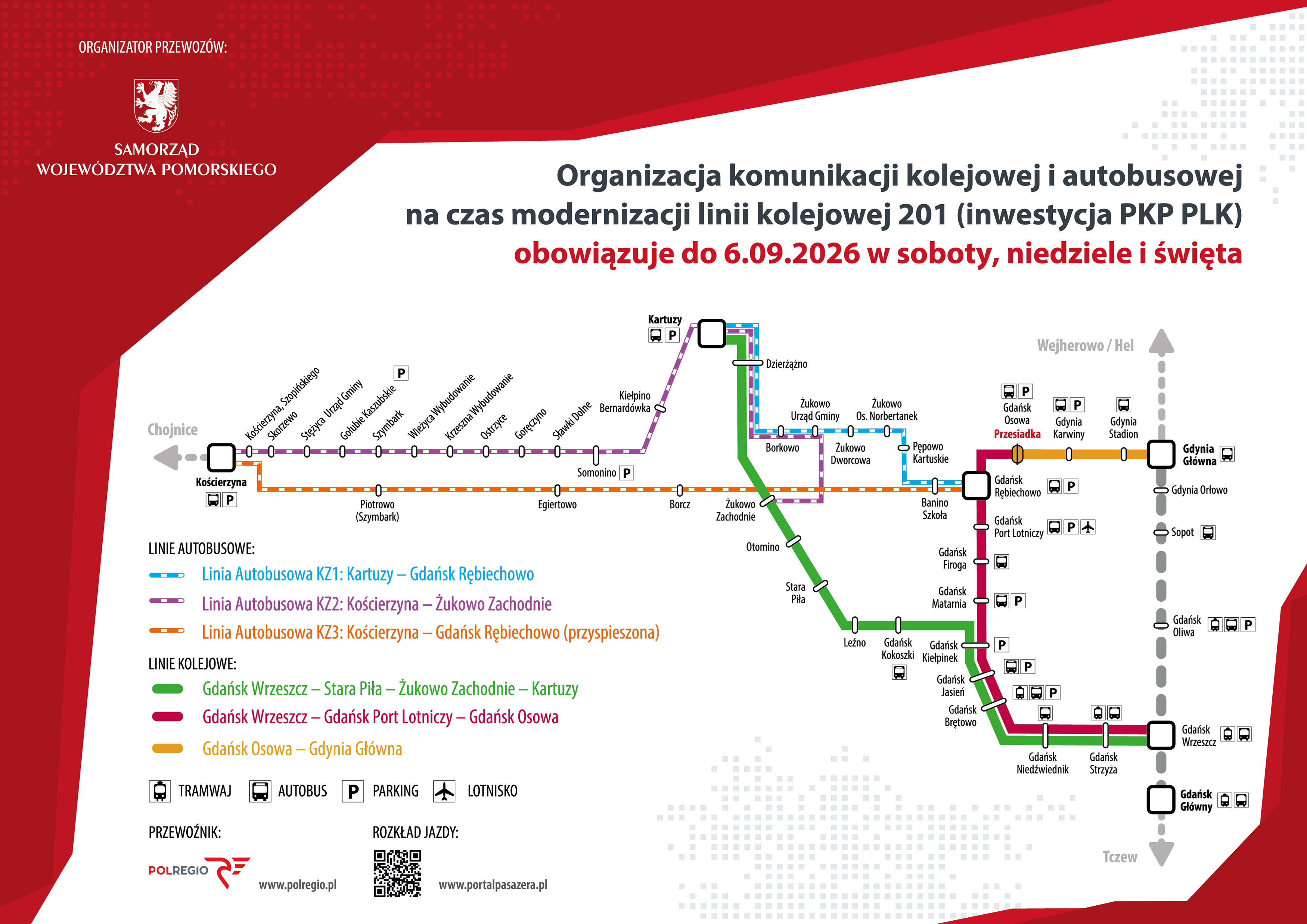 organizacja komunikacji kolejowej i autobusowej na czas modernizacji linii kolejowej 201