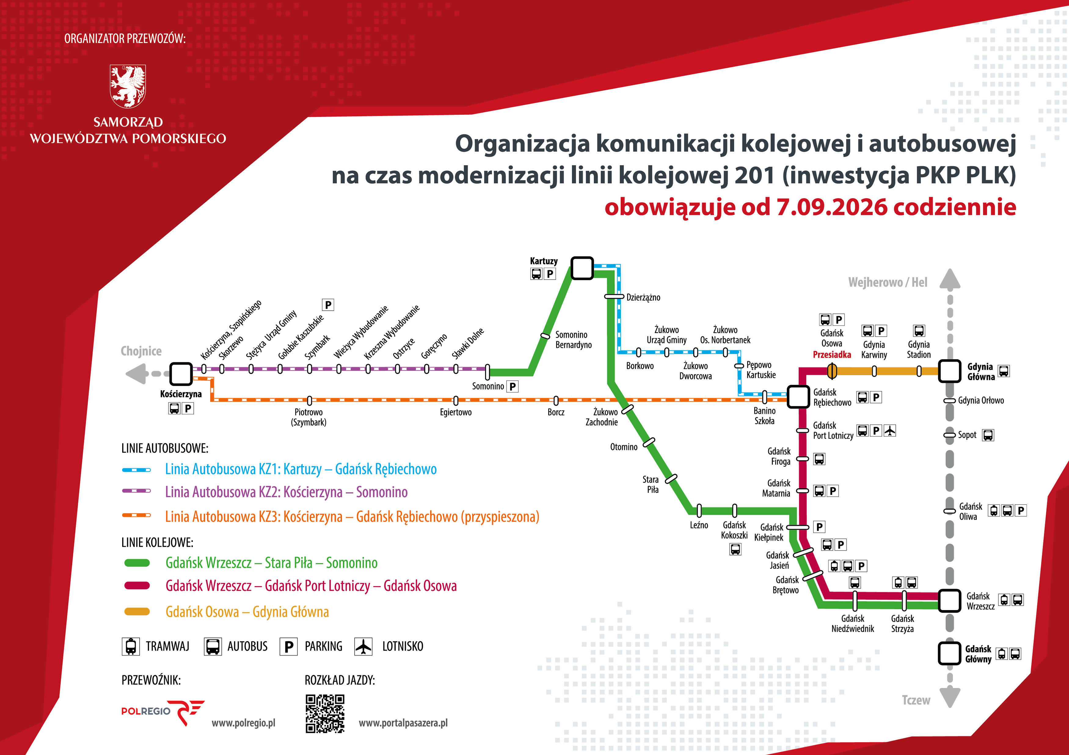 organizacja komunikacji kolejowej i autobusowej na czas modernizacji linii kolejowej 201