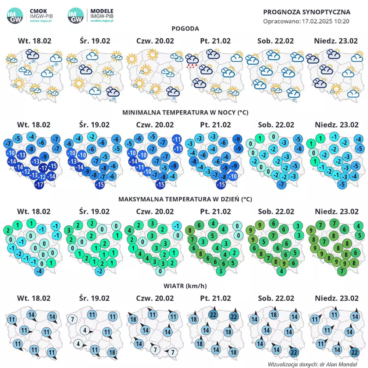 prognoza pogody, 18-23.02.
