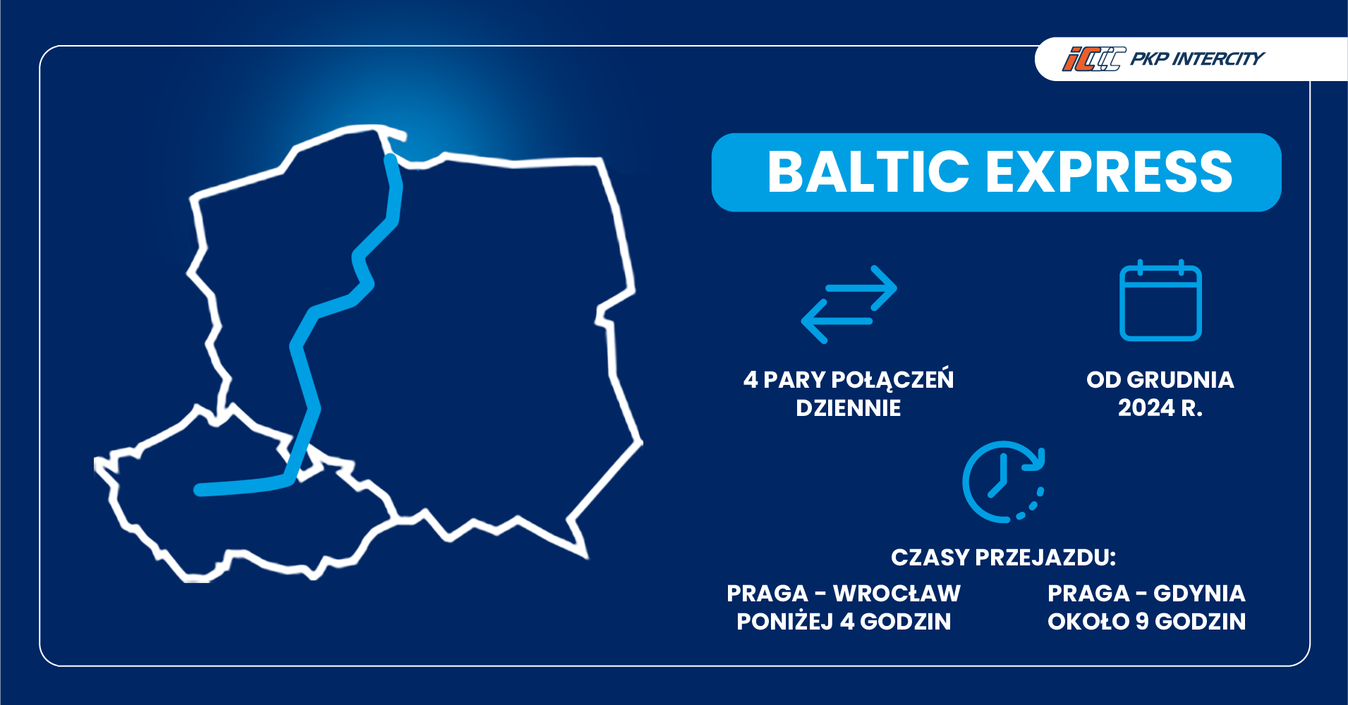 Baltic Express, Gdynia-Praga, grafika