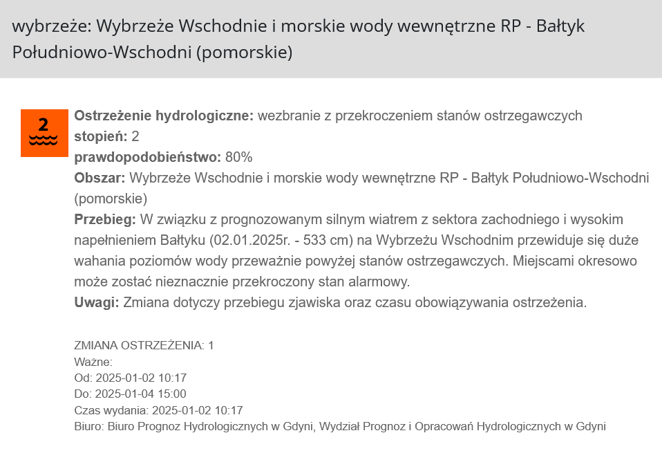 ostrzeżenie hydrologiczne IMGW