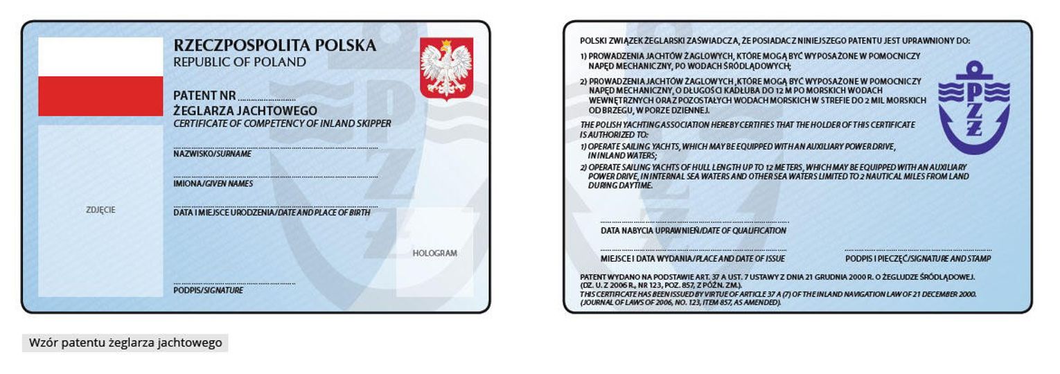 patent żeglarski