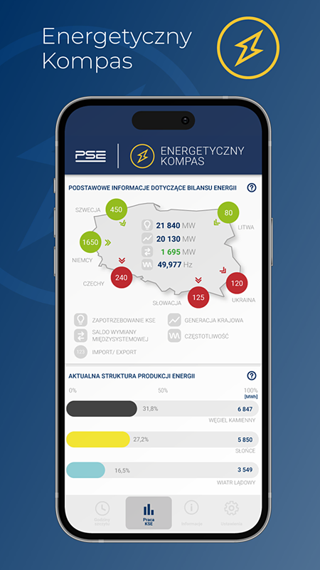 aplikacja Energetyczny Kompas