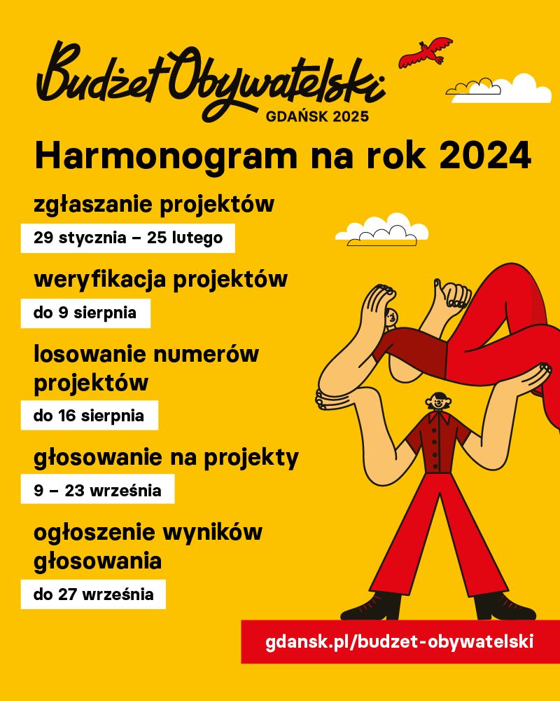 Budżet Obywatelski 2025 w Gdańsku