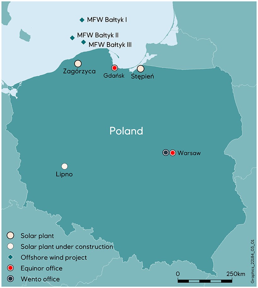 Equinor w Polsce