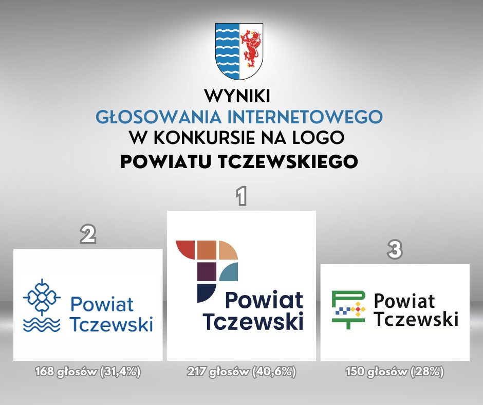 Logo powiatu tczewskiego