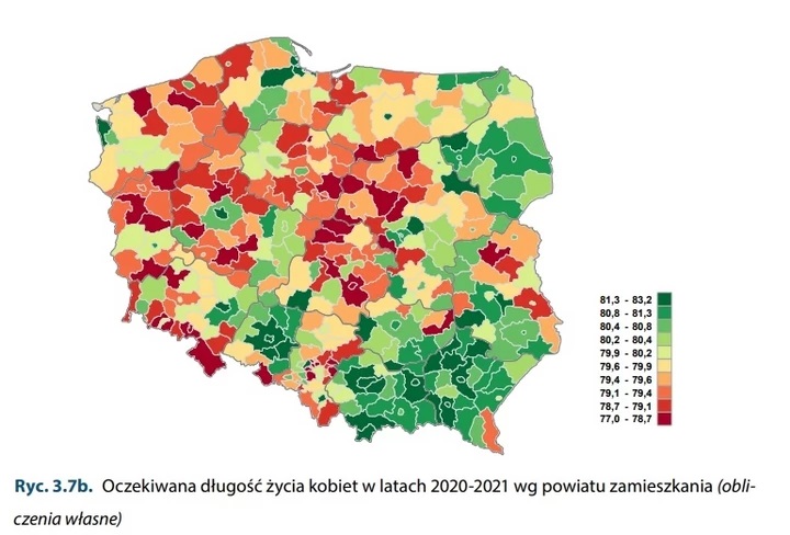 Długość życia kobiet w Polsce