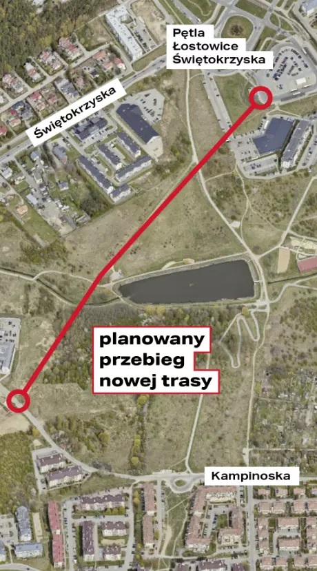 Nowa Świętokrzyska, Gdańsk, planowany przebieg