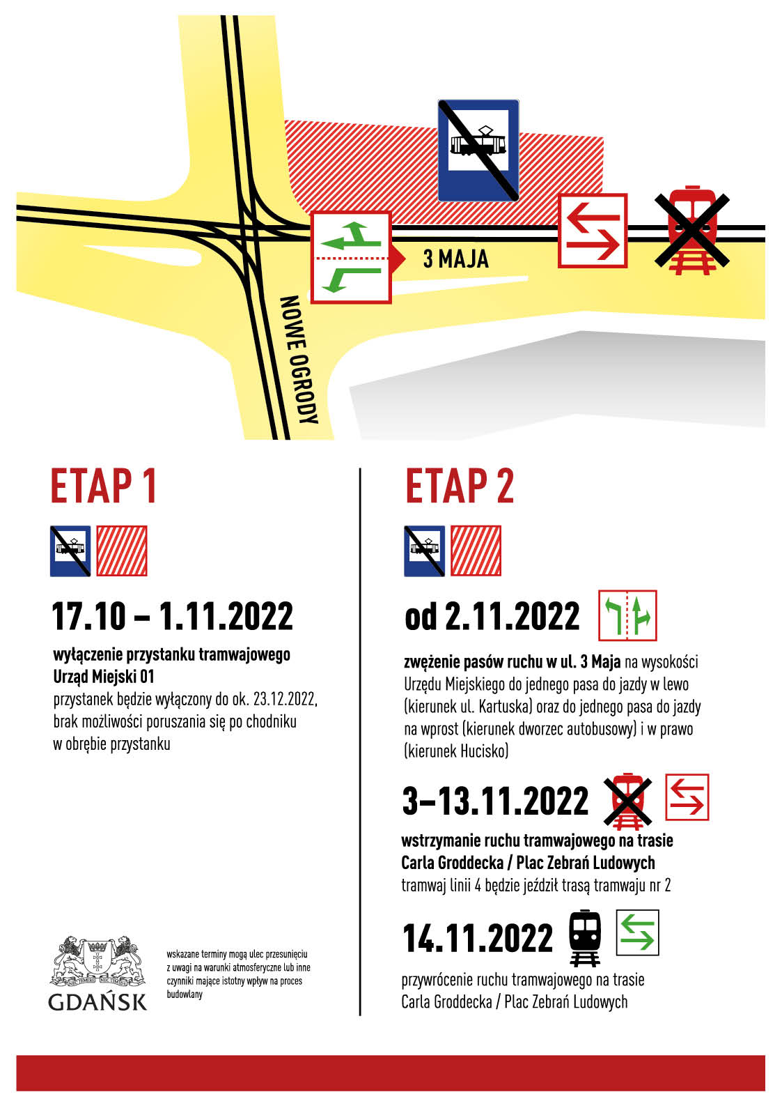 Przebudowa skrzyżowania przy Urzędzie Miejskim w Gdańsku. Etap I i II