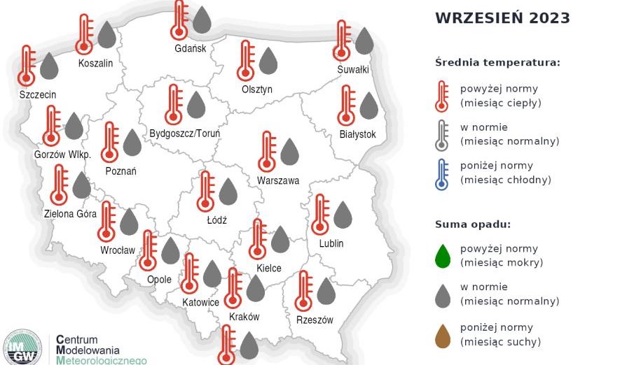 wrzesień 2023